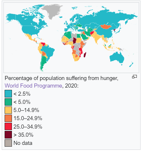 Hungry populations