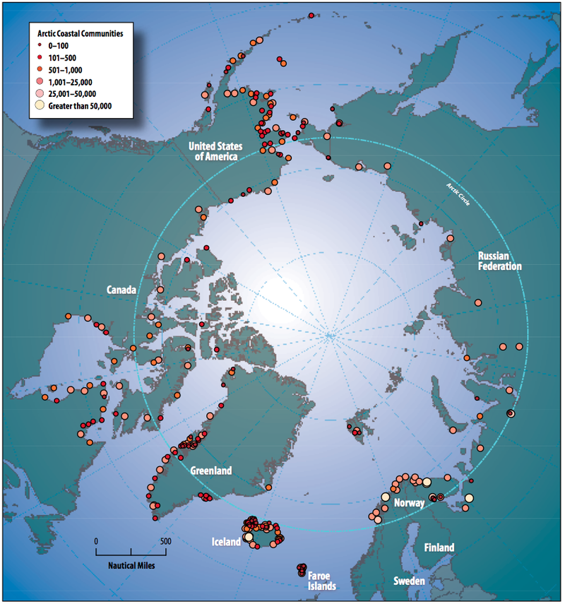 Arctic population