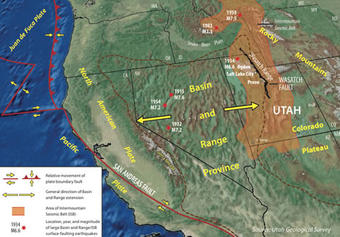 Wasatch fault located in Central Utah and Southeast Idaho along eastern edge of Basin and Range Province