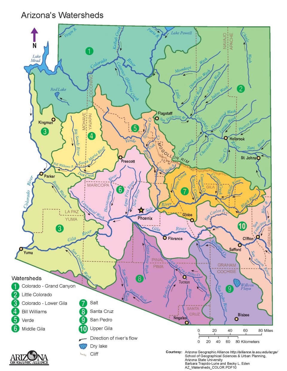 Arizona watersheds